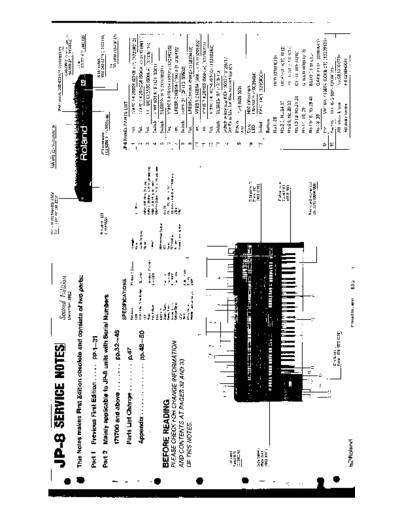 Roland roland jupiter8servicenotes  Roland roland jupiter8servicenotes.pdf