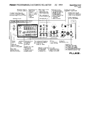 Fluke PM6306 Programming Card  Fluke FLUKE PM6306 Programming Card.pdf