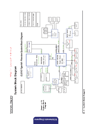 Clevo CLEVO M1110Q-C M1115-6-7P-M1114-001  Clevo CLEVO_M1110Q-C_M1115-6-7P-M1114-001.pdf