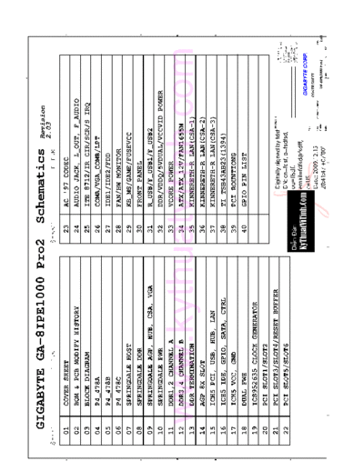 Gigabyte GIGABYTE GA-8IPE1000 Pro2 - REV 2.03  Gigabyte GIGABYTE GA-8IPE1000 Pro2 - REV 2.03.pdf