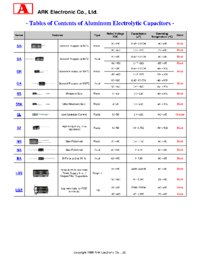 Ark Ark Series Table  . Electronic Components Datasheets Passive components capacitors Ark Ark Series Table.pdf