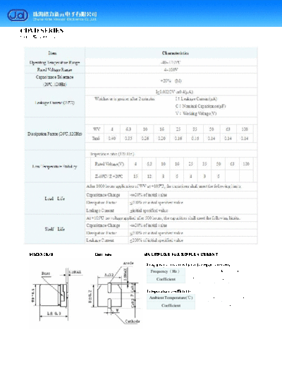 Jd [Gree Electronics]+++ J.d [smd] CDVD Series  . Electronic Components Datasheets Passive components capacitors Jd [Gree Electronics]+++ J.d [smd] CDVD Series.pdf
