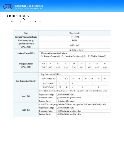 J.d [Gree] J.d [radial thru-hole] CD11CT Series  . Electronic Components Datasheets Passive components capacitors J.d [Gree] J.d [radial thru-hole] CD11CT Series.pdf