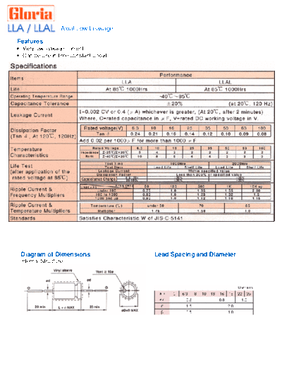 Gloria [axial] LLA-LLAL Series  . Electronic Components Datasheets Passive components capacitors Gloria Gloria [axial] LLA-LLAL Series.pdf