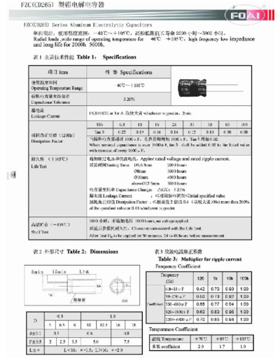 Foai [radial thru-hole] FZC Series  . Electronic Components Datasheets Passive components capacitors Foai Foai [radial thru-hole] FZC Series.pdf