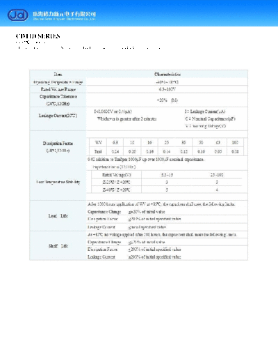 J.d [Gree] J.d [radial thru-hole] CD11D Series  . Electronic Components Datasheets Passive components capacitors J.d [Gree] J.d [radial thru-hole] CD11D Series.pdf