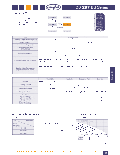 Jianghai [snap-in] BB Series  . Electronic Components Datasheets Passive components capacitors Jianghai Jianghai [snap-in] BB Series.pdf