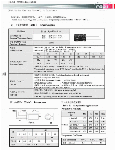 Foai [radial thru-hole] CD288 Series  . Electronic Components Datasheets Passive components capacitors Foai Foai [radial thru-hole] CD288 Series.pdf