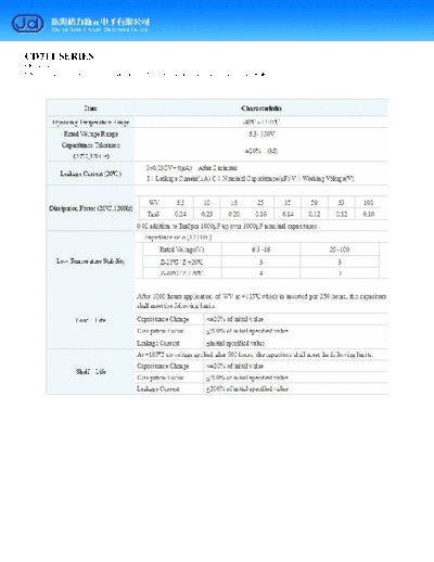 J.d [Gree] J.d [bi-polar radial] CD71T Series  . Electronic Components Datasheets Passive components capacitors J.d [Gree] J.d [bi-polar radial] CD71T Series.pdf