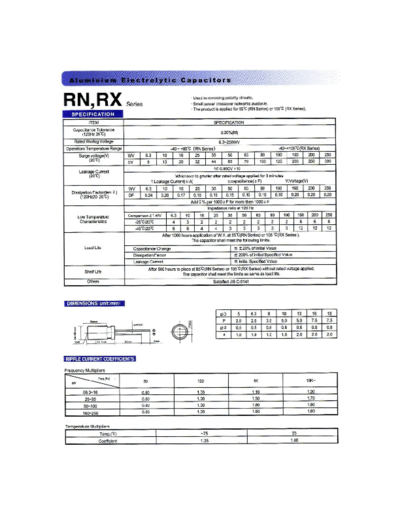 Chang-Chang [non-polar thru-hole] RN-RX Series  . Electronic Components Datasheets Passive components capacitors Chang-Chang chang-chang [non-polar thru-hole] RN-RX Series.pdf