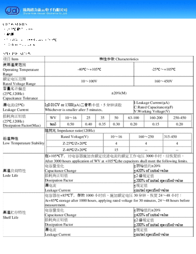 Jd [Gree Electronics]+++ J.d [snap-in] CD296 Series  . Electronic Components Datasheets Passive components capacitors Jd [Gree Electronics]+++ J.d [snap-in] CD296 Series.pdf