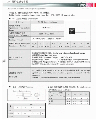 Foai [radial thru-hole] CDV Series  . Electronic Components Datasheets Passive components capacitors Foai Foai [radial thru-hole] CDV Series.pdf