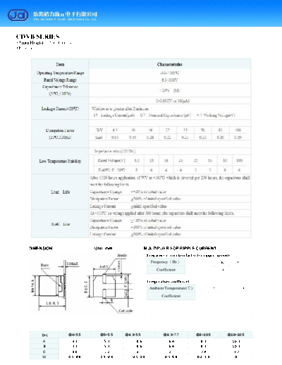 J.d [Gree] J.d [bi-polar smd] CDVB Series  . Electronic Components Datasheets Passive components capacitors J.d [Gree] J.d [bi-polar smd] CDVB Series.pdf