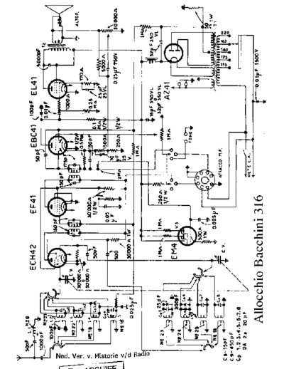 ALLOCCHIO BACCHINI AllocchioBacchini 316  . Rare and Ancient Equipment ALLOCCHIO BACCHINI AllocchioBacchini_316.pdf