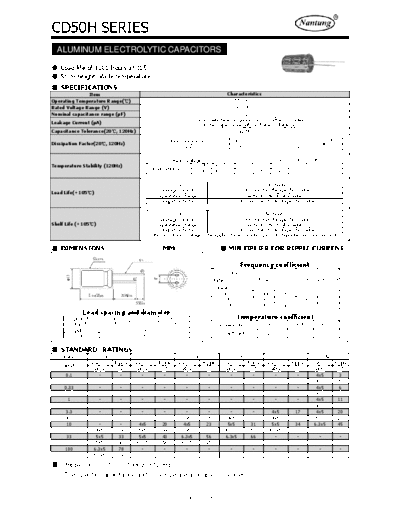 Nantung [radial thru-hole] CD50H Series  . Electronic Components Datasheets Passive components capacitors Nantung Nantung [radial thru-hole] CD50H Series.pdf
