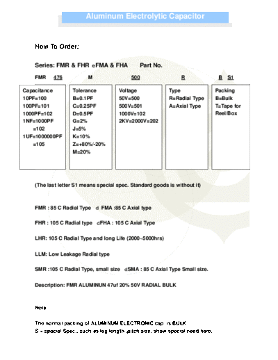 Faithfull Link Thru-hole  . Electronic Components Datasheets Passive components capacitors Faithfull Link Thru-hole.pdf