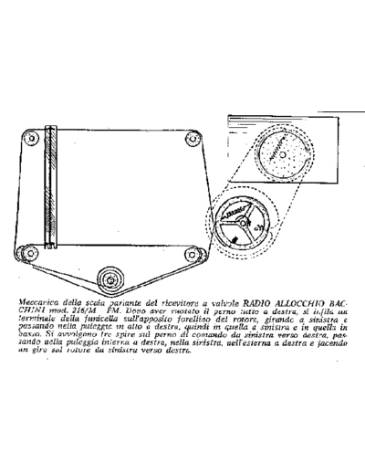 ALLOCCHIO BACCHINI Allocchio Bacchini 216M Sintonia  . Rare and Ancient Equipment ALLOCCHIO BACCHINI Allocchio Bacchini 216M Sintonia.pdf