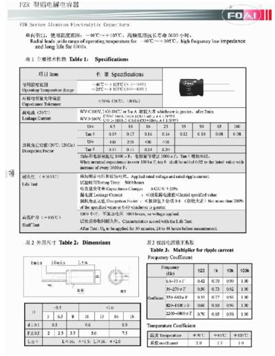 Foai [radial thru-hole] FZR Series  . Electronic Components Datasheets Passive components capacitors Foai Foai [radial thru-hole] FZR Series.pdf