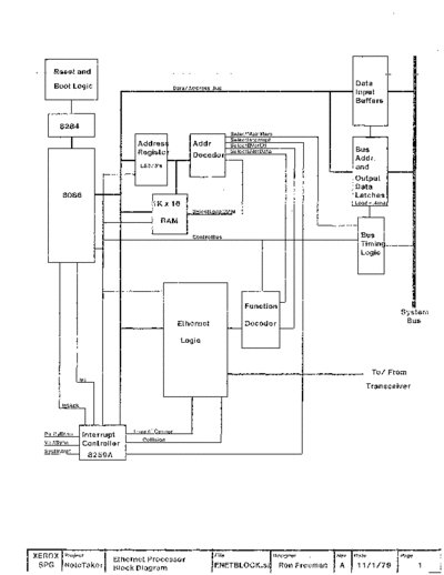 xerox 19791101_NoteTaker_Ethernet  xerox notetaker memos 19791101_NoteTaker_Ethernet.pdf