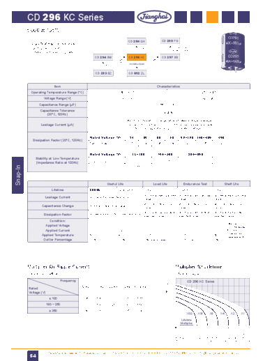 Jianghai [snap-in] KC Series  . Electronic Components Datasheets Passive components capacitors Jianghai Jianghai [snap-in] KC Series.pdf