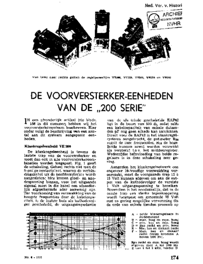 AMROH Amroh VE200  . Rare and Ancient Equipment AMROH Amroh_VE200.pdf