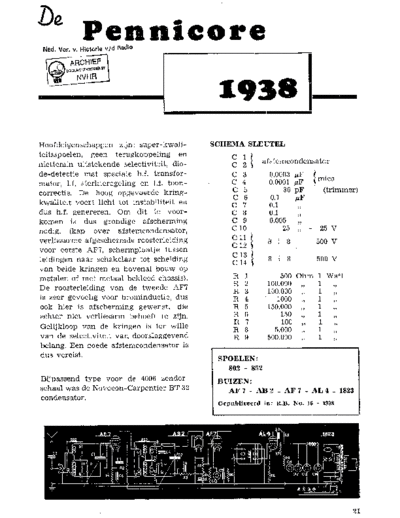 AMROH Pennicore38  . Rare and Ancient Equipment AMROH Amroh_Pennicore38.pdf