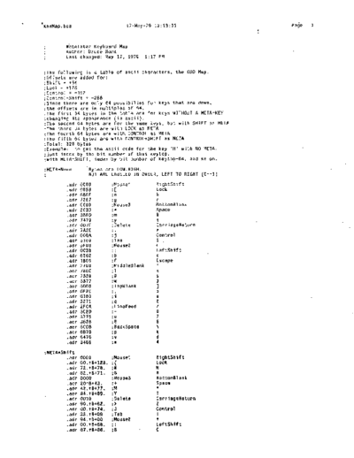 xerox 19790517 KbdMap.bca  xerox notetaker memos 19790517_KbdMap.bca.pdf