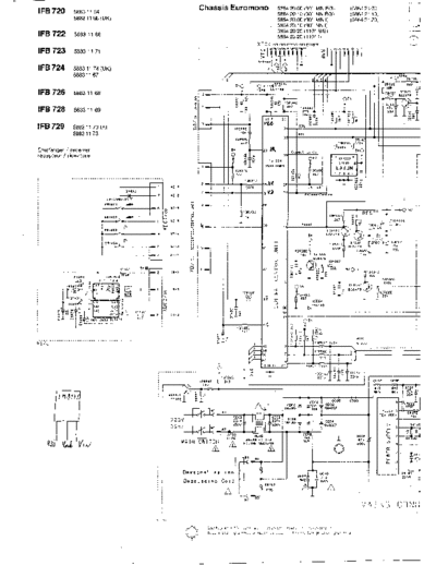 NOKIA euro-mono schema  NOKIA TV euro-mono_schema.pdf