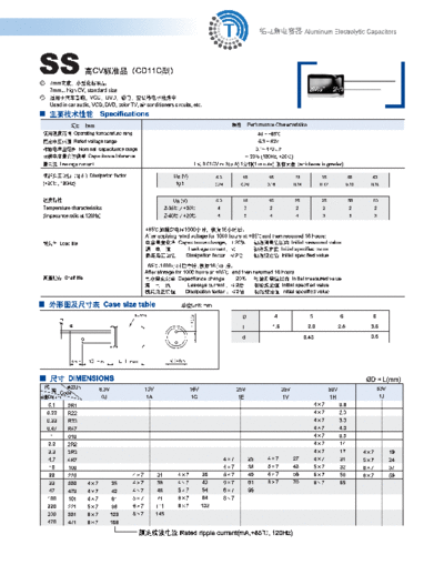 S.I. [Transfull Limited] S.I. [radial thru-hole] CD11CL Series  . Electronic Components Datasheets Passive components capacitors S.I. [Transfull Limited] S.I. [radial thru-hole] CD11CL Series.pdf