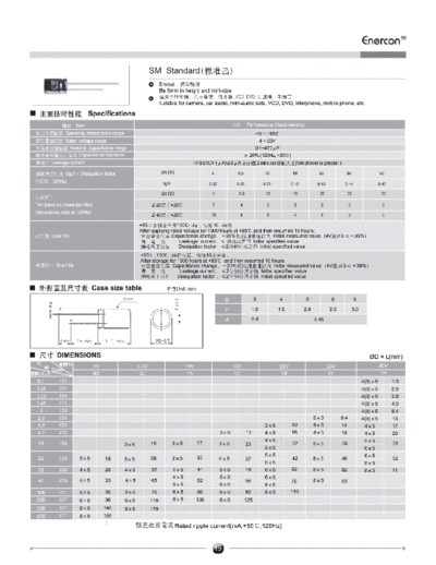 Enercon [radial thru-hole] SM Series  . Electronic Components Datasheets Passive components capacitors Enercon Enercon [radial thru-hole] SM Series.pdf