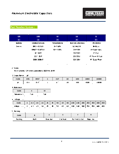 Cinetech Part Number System  . Electronic Components Datasheets Passive components capacitors Cinetech Cinetech Part Number System.pdf