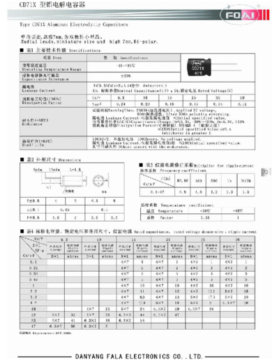 Foai [radial thru-hole] CD71X Series  . Electronic Components Datasheets Passive components capacitors Foai Foai [radial thru-hole] CD71X Series.pdf