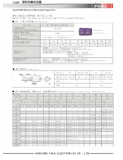 Foai [radial thru-hole] CD287 Series  . Electronic Components Datasheets Passive components capacitors Foai Foai [radial thru-hole] CD287 Series.pdf