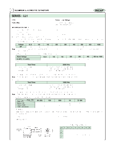 Incap [radial thru-hole] LL1 Series  . Electronic Components Datasheets Passive components capacitors Incap Incap [radial thru-hole] LL1 Series.pdf