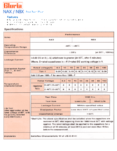 Gloria [axial non-polar] NAX-NBX Series  . Electronic Components Datasheets Passive components capacitors Gloria Gloria [axial non-polar] NAX-NBX Series.pdf