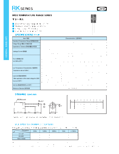 JFD [Jinfuda] JFD [radial thru-hole] RK Series  . Electronic Components Datasheets Passive components capacitors JFD [Jinfuda] JFD [radial thru-hole] RK Series.pdf