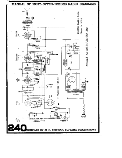 ZENITH Zenith Chassis 2052  ZENITH Audio Zenith Chassis 2052.pdf