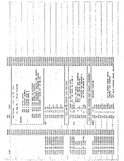 chi MTCHECK Listing  . Rare and Ancient Equipment chi MTCHECK_Listing.pdf