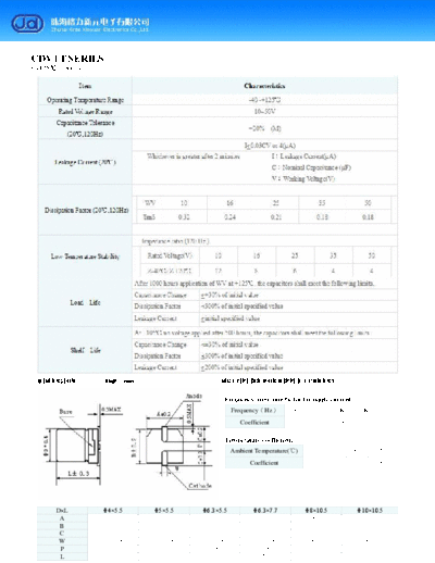 Jd [Gree Electronics]+++ J.d [smd] CDVTT Series  . Electronic Components Datasheets Passive components capacitors Jd [Gree Electronics]+++ J.d [smd] CDVTT Series.pdf