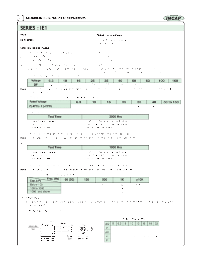 Incap [radial thru-hole] IE1 Series  . Electronic Components Datasheets Passive components capacitors Incap Incap [radial thru-hole] IE1 Series.pdf