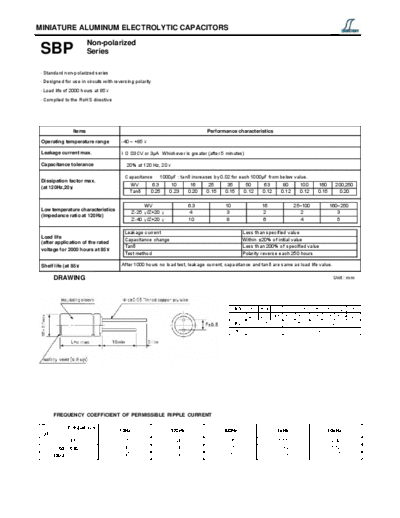 Decon [non-polar thru-hole] SBP Series  . Electronic Components Datasheets Passive components capacitors Decon Decon [non-polar thru-hole] SBP Series.pdf