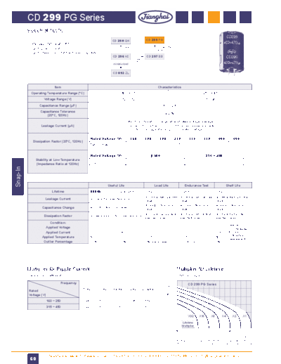 Jianghai [snap-in] PG Series  . Electronic Components Datasheets Passive components capacitors Jianghai Jianghai [snap-in] PG Series.pdf