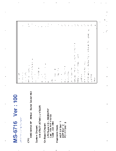 Microstar MS-6716  Microstar MS-6716.pdf