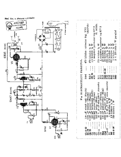 AMROH Parsifal  . Rare and Ancient Equipment AMROH Amroh_Parsifal.pdf