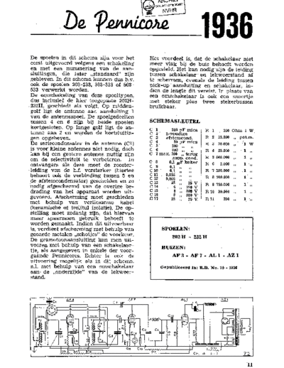 AMROH Pennicore36  . Rare and Ancient Equipment AMROH Amroh_Pennicore36.pdf