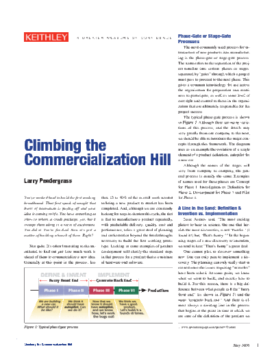 Keithley 2766 Commercialization  Keithley 2600 2766 Commercialization.pdf