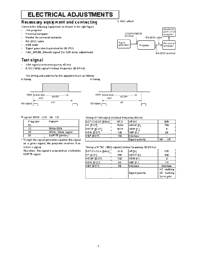 MITSUBISHI ELCTADJ  MITSUBISHI Projector HC-3900 ELCTADJ.pdf