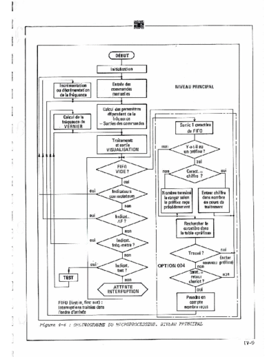 ADRET Manuel P3  ADRET Manuel_P3.pdf