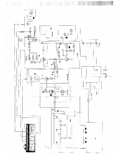 ADRET Manuel synoptique  ADRET Manuel_synoptique.pdf