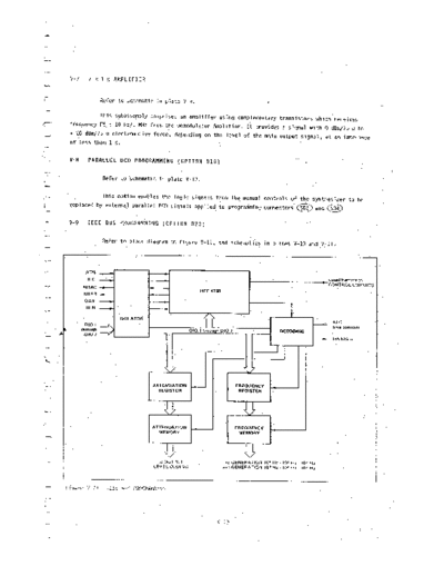 ADRET 2230a op srv 2of7  ADRET 2230a_op_srv_2of7.pdf